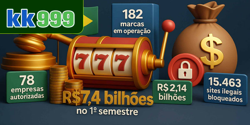 Jogo responsável – Serviço essencial da KK999